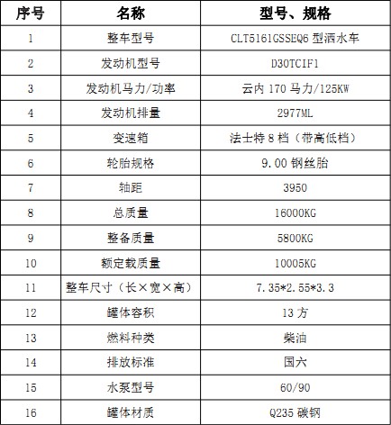 �����|�L����(F9)13����ˮ܇