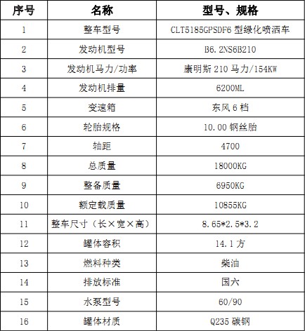 �����|�L���\14.1����ˮ܇