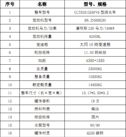 �����|�L(f��ng)����(D3)19�����p��ˮ܇