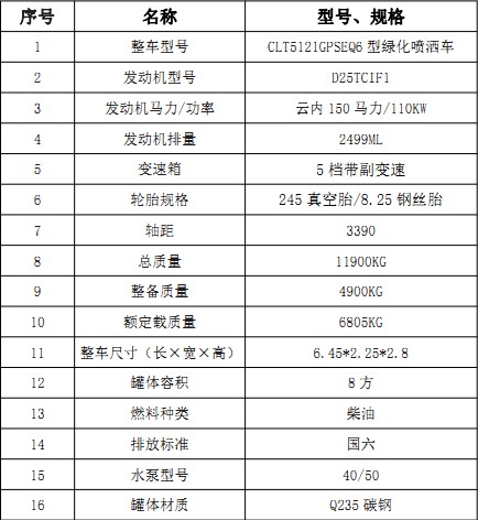 �����|�L(f��ng)����8�����F��ˮ܇