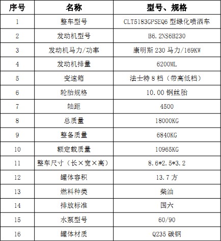 �����|�L(f��ng)������(D9)13.7�����F��ˮ܇
