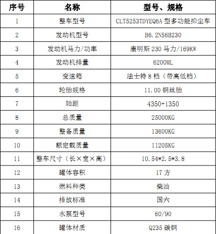 ��(gu��)���|�L(f��ng)�A��T5���p��17���։m܇