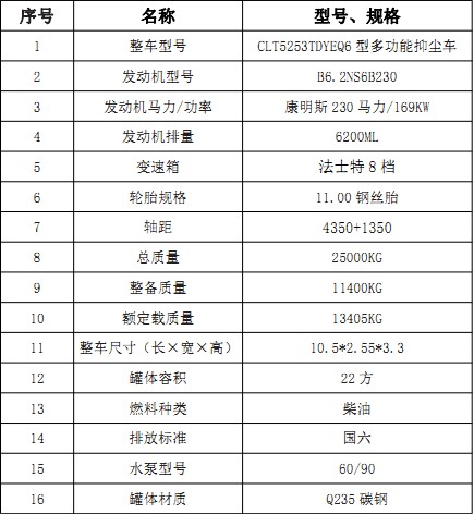 �����|�L(f��ng)�A��(T5)22���։m܇