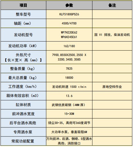 ���������ǵ¿�13.6����ˮ܇