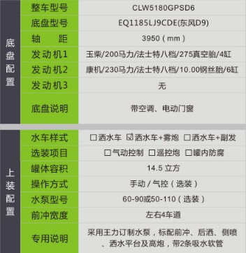 ��(gu��)���|�L(f��ng)(D9)14.5����ˮ܇+�F��