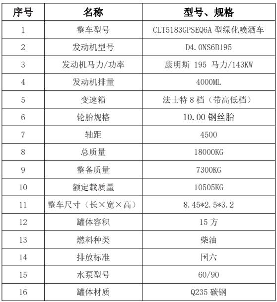 ��(gu��)���|�L(f��ng)������(D9)15����ˮ܇(ch��)