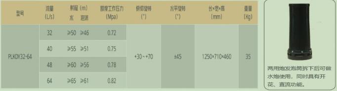 成都威斯特移動式電控消防水炮 成都威斯特移動式電控消防水炮