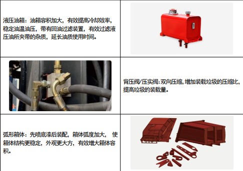 �P���L(f��ng)�ƽ�⏄P�\(y��n)���sʽ����܇�ֽ�Dʾ