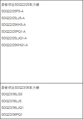 ��������ȡ������̖