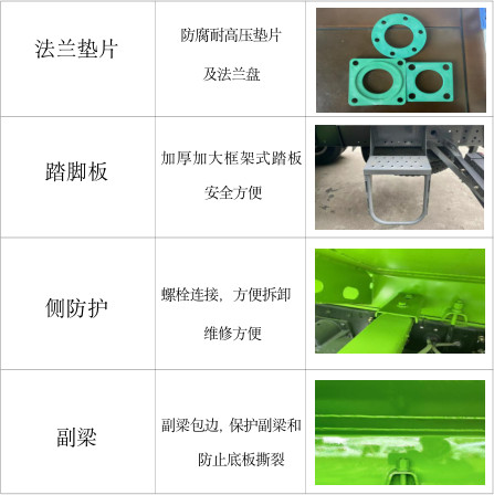 ��ˮ܇�a(ch��n)Ʒ��ˇ��B