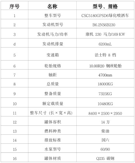 ��(gu��)���|�L(f��ng)���\14����ˮ܇(ch��)���ñ�