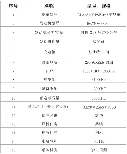 �����|�L(D3V)26����ˮ܇���ñ�