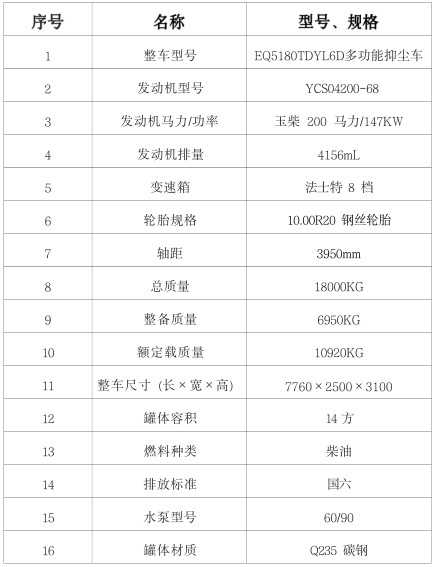 ��(gu��)���|�L(f��ng)�A��(T5)14����ˮ܇���ñ�