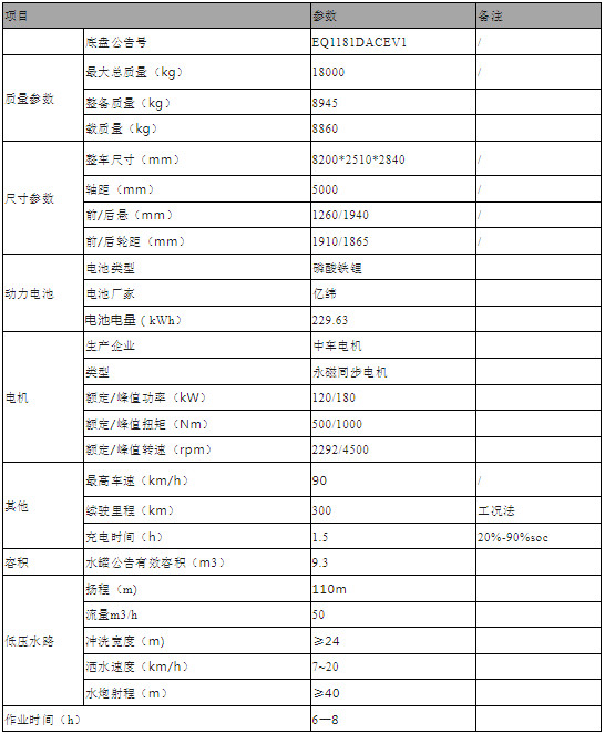 18���|�L��늄Ӟ�ˮ܇���g������