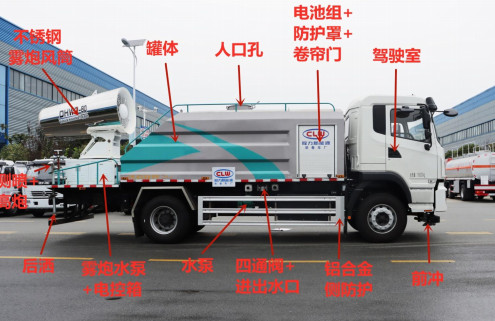 ��늄�(d��ng)�๦���։m܇�Y(ji��)��(g��u)�D