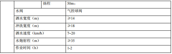 ���Å�����