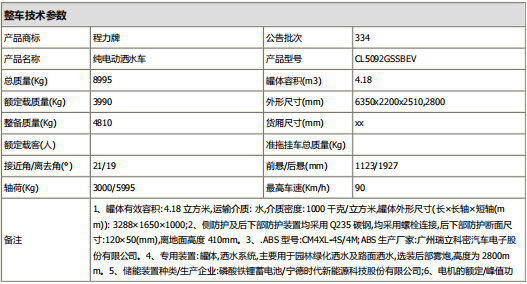 ܇�ͻ���������