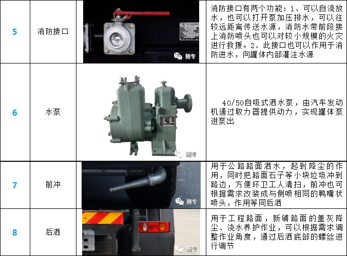 �|�L5����ˮ܇�aƷ����չʾ