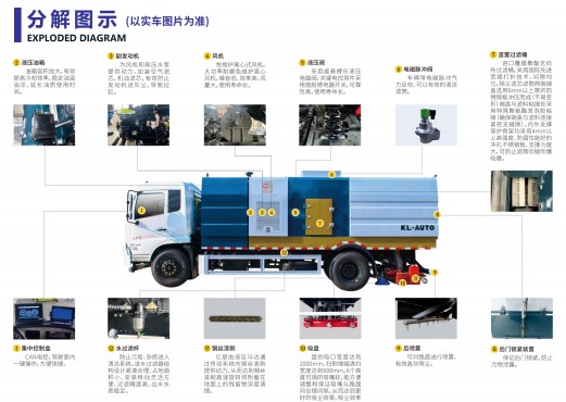 �|�L���\�������m܇�ֽ�Dʾ