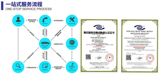 һ��ʽ��������