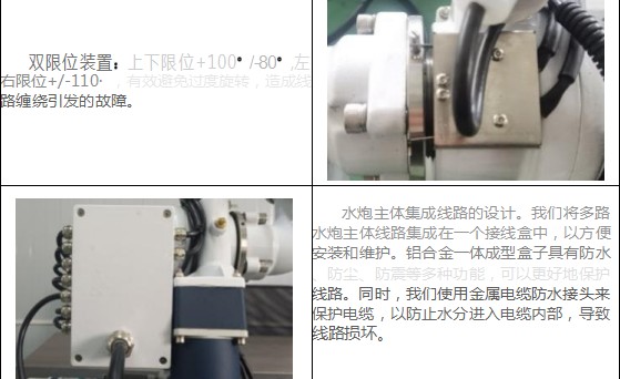 �����DP50B02�a(ch��n)Ʒ����(ji��)չʾ