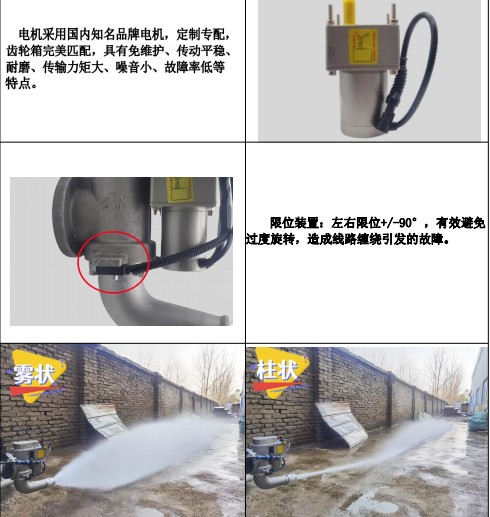 ���DD5020M/DD5020L늄�ǰ�_���^��Ҫ����չʾ