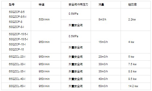 ���������͹�܇�X݆�ͱü��g(sh��)���܅���(sh��)��