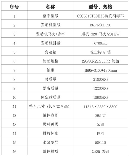 �����|�L(D3V)29.5����ˮ܇