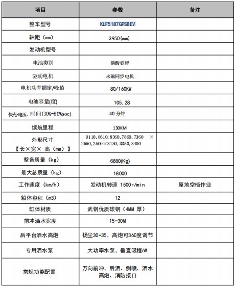 12���|�L������늄Ӟ�ˮ܇_�P���L��KLF5187GPSBEV�ͼ�늄ӾG������܇