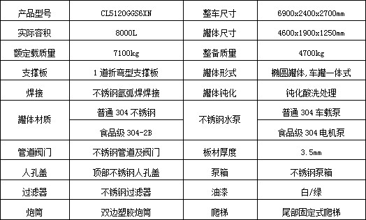 �|�L(f��ng)������9.2��ʳƷ��(j��)���P䓹�ˮ܇_������CL5120GGS6XN�͹�ˮ܇