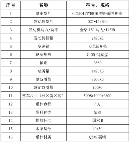 CLT5041TYHBJ6��·���B�o܇