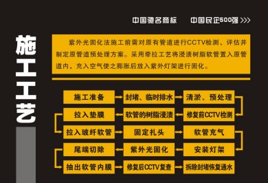 �������������̻��ܵ��ޏ�܇_������CL5070XJX6AHQ�͙z��܇