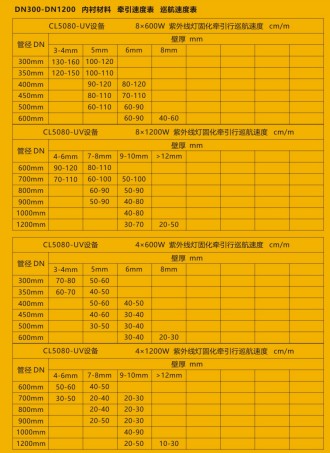 �������������̻��ܵ��ޏ�܇_������CL5070XJX6AHQ�͙z��܇