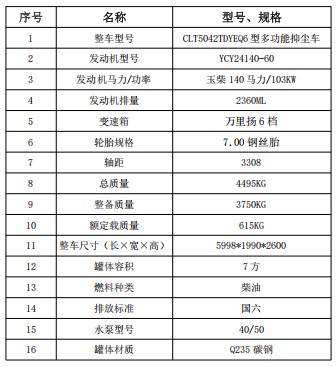 �|�L(f��ng)�������{(l��n)��7����ˮ܇(ch��),���140�R��,�v����CLT5042TDYEQ6�Ͷ๦���։m܇(ch��)