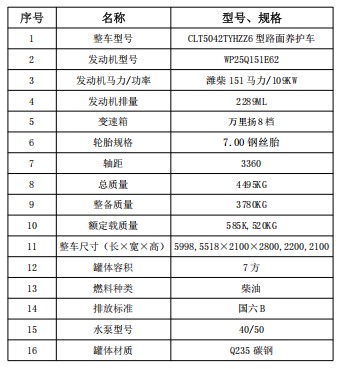 ���������{��7����ˮ܇_�v����CLT5042TYHZZ6��·���B�o܇