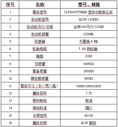 �|�L(f��ng)������T17�{(l��n)�ƞ�ˮ܇_�v����CLT5043TYHEQ6��·���B(y��ng)�o(h��)܇
