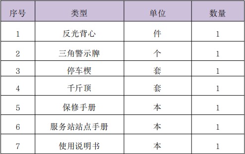 東風(fēng)途逸純電動(dòng)5方灑水車(chē)_東風(fēng)途逸純電動(dòng)4方路面養(yǎng)護(hù)車(chē) 東風(fēng)途逸純電動(dòng)5方灑水車(chē)_東風(fēng)途逸純電動(dòng)4方路面養(yǎng)護(hù)車(chē)
