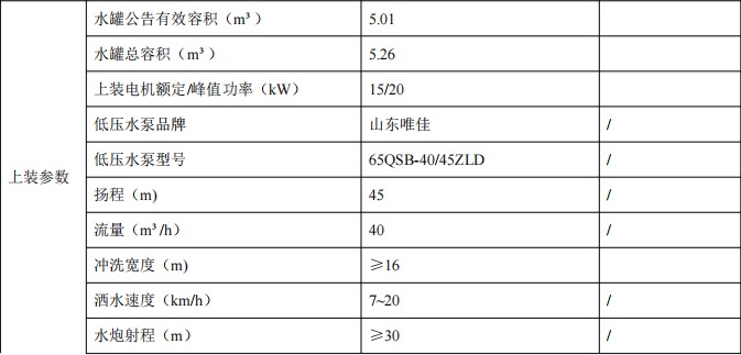 程力壹為10方新能源灑水車_程力牌CL5100GSSBEV型純電動灑水車 程力壹為10方新能源灑水車_程力牌CL5100GSSBEV型純電動灑水車