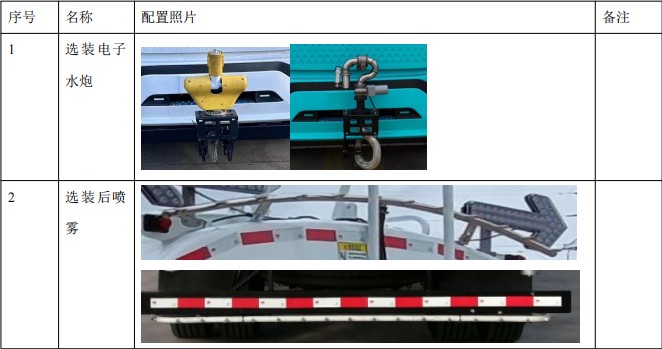 程力壹為10方新能源灑水車_程力牌CL5100GSSBEV型純電動灑水車 程力壹為10方新能源灑水車_程力牌CL5100GSSBEV型純電動灑水車