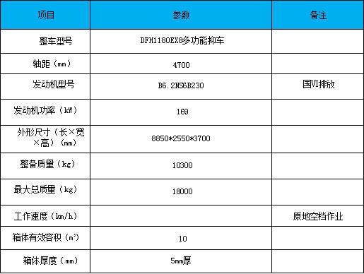 東風(fēng)天錦多功能爆破抑塵車_50米礦用爆破抑塵車 東風(fēng)天錦多功能爆破抑塵車_50米礦用爆破抑塵車