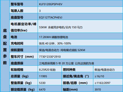 東風福瑞卡油電混合動力灑水車_KLF5120GPSPHEV型插電式混合動力綠化噴灑車 東風福瑞卡油電混合動力灑水車_KLF5120GPSPHEV型插電式混合動力綠化噴灑車