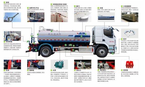 東風福瑞卡油電混合動力灑水車_KLF5120GPSPHEV型插電式混合動力綠化噴灑車 東風福瑞卡油電混合動力灑水車_KLF5120GPSPHEV型插電式混合動力綠化噴灑車
