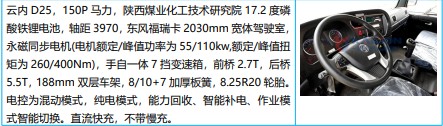 東風福瑞卡油電混合動力灑水車_KLF5120GPSPHEV型插電式混合動力綠化噴灑車 東風福瑞卡油電混合動力灑水車_KLF5120GPSPHEV型插電式混合動力綠化噴灑車