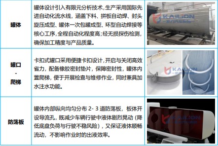 東風福瑞卡油電混合動力灑水車_KLF5120GPSPHEV型插電式混合動力綠化噴灑車 東風福瑞卡油電混合動力灑水車_KLF5120GPSPHEV型插電式混合動力綠化噴灑車